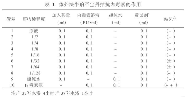 1560397343741974.png blob.png